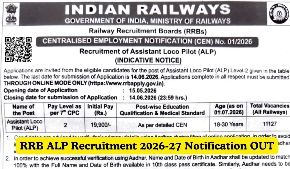 Railway RRB ALP Recruitment 2026